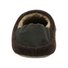 Men's & Women's Ultra Lightweight 2023 Winter Slippers House Warm